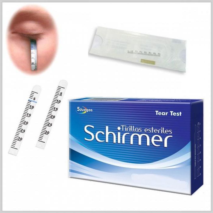 Teste de Schirmer: indicações, método de implementação, resultados